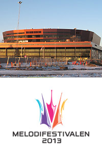 Malmö Arena