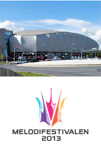 Telenor Arena